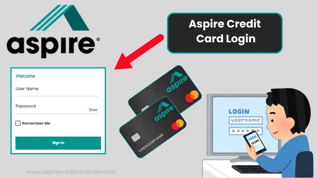 Aspire Credit Card Login